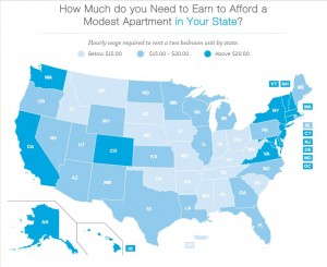 national-living-wage-article