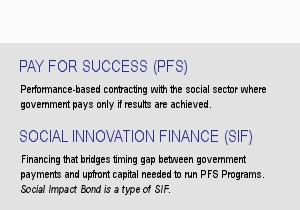 PayForSuccess